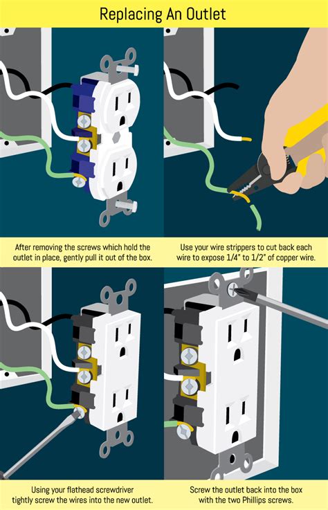 back to back electrical box for switch/receptacle|back to back outlets.